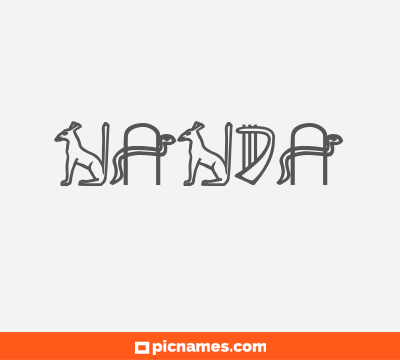 Nanda